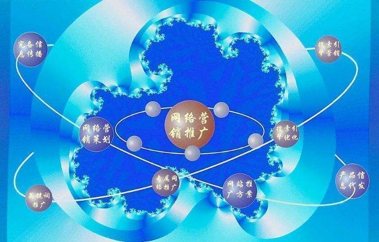宿州新媒体运营企业需要掌握的网络推广技巧有哪些